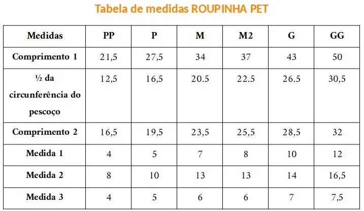 tabela de roupinhas para pets.