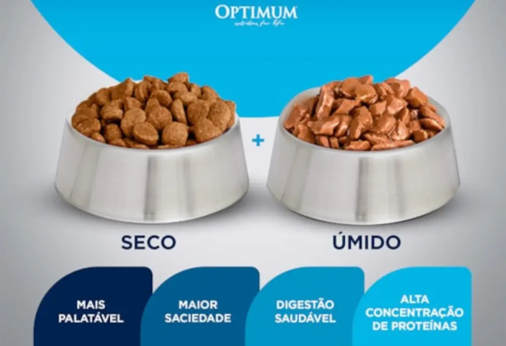 Duas tigelas de ração da marca optimum.